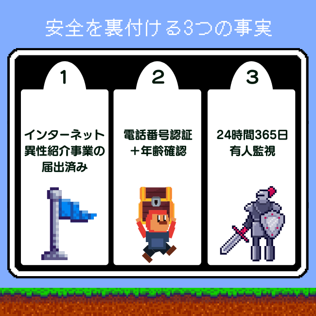 安全を裏付ける3つの真実