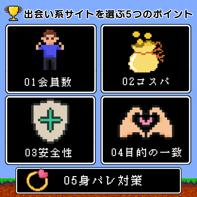 出会い系サイトを選ぶポイント