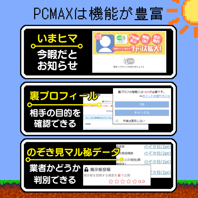 PCMAXの機能