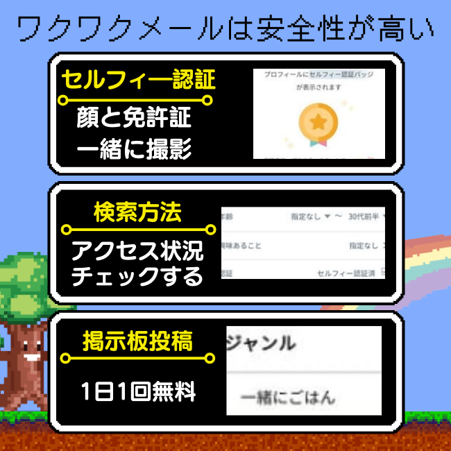 ワクワクメールは安全性が高い