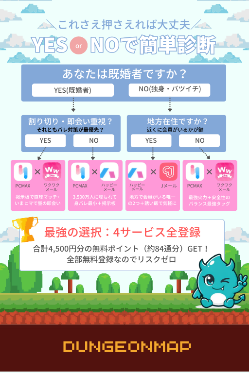 並んだらどれにする？