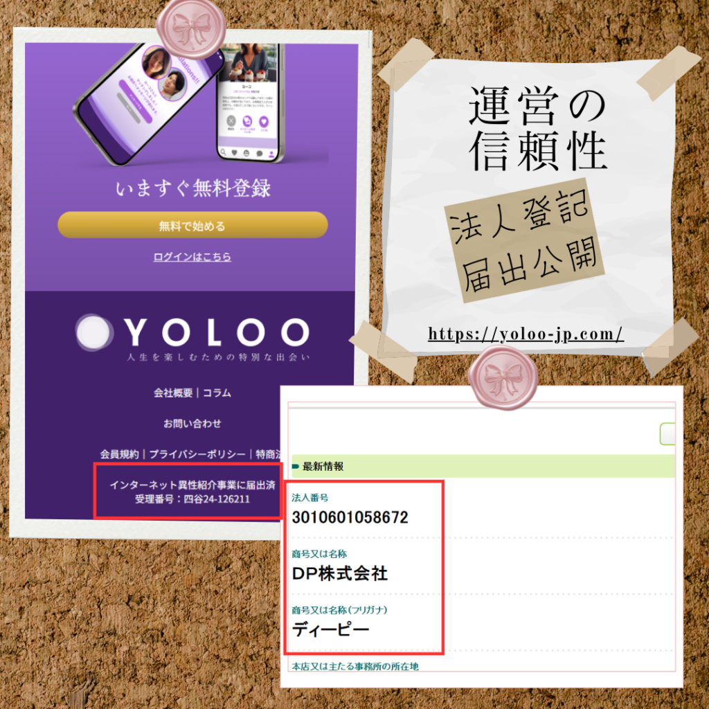 法人登記と異性紹介事業届出あり