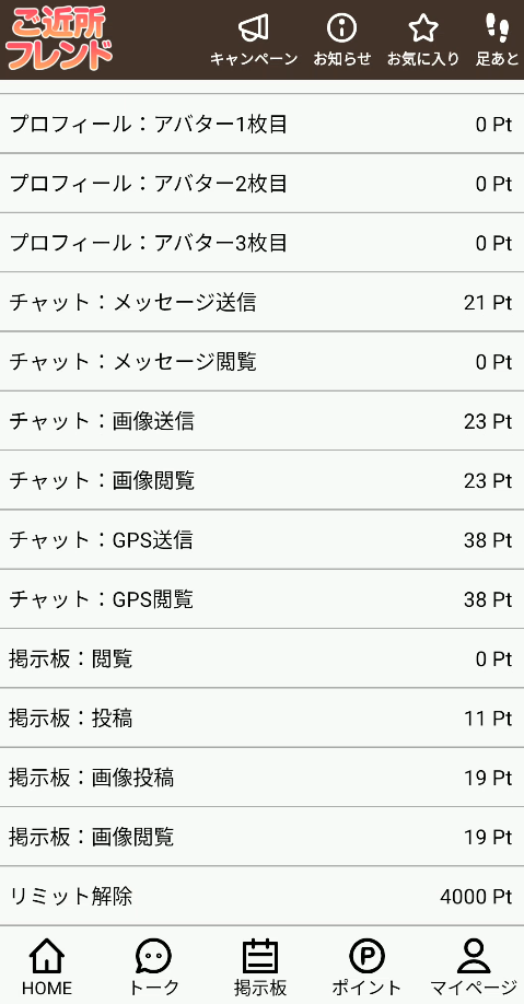 ご近所フレンド 消費ポイント一覧