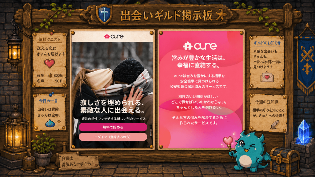 アウネ公式