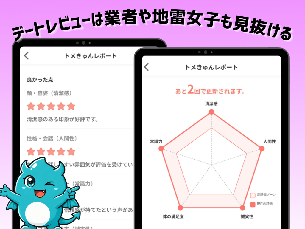 トメきゅんレポート