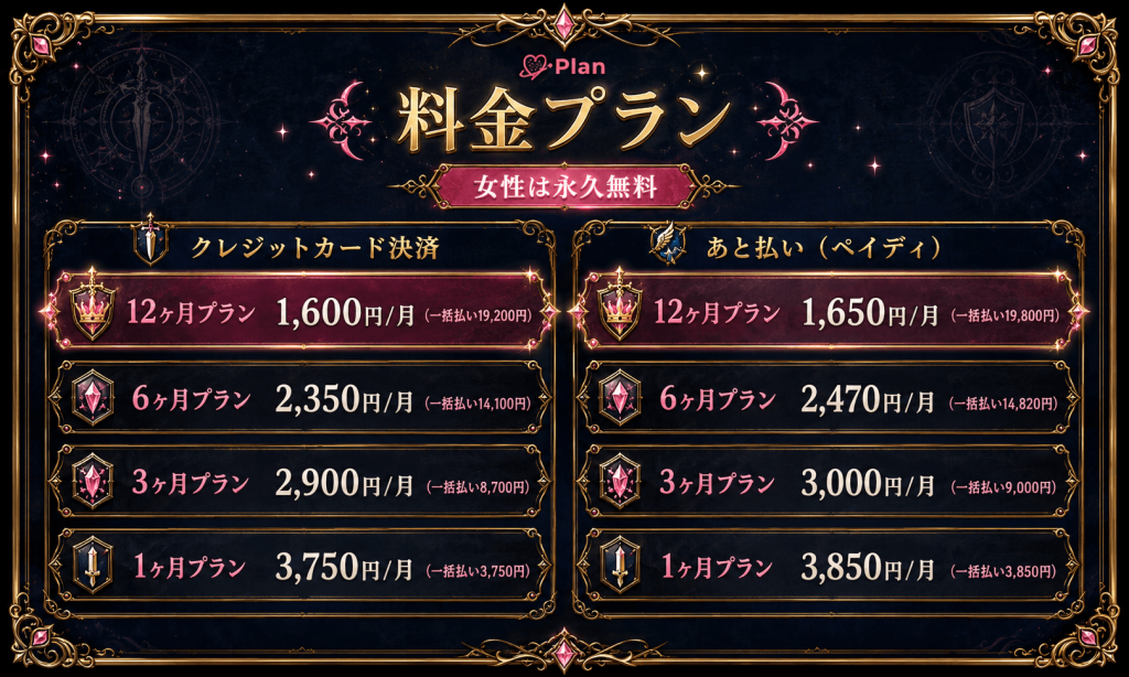 トメきゅん料金表