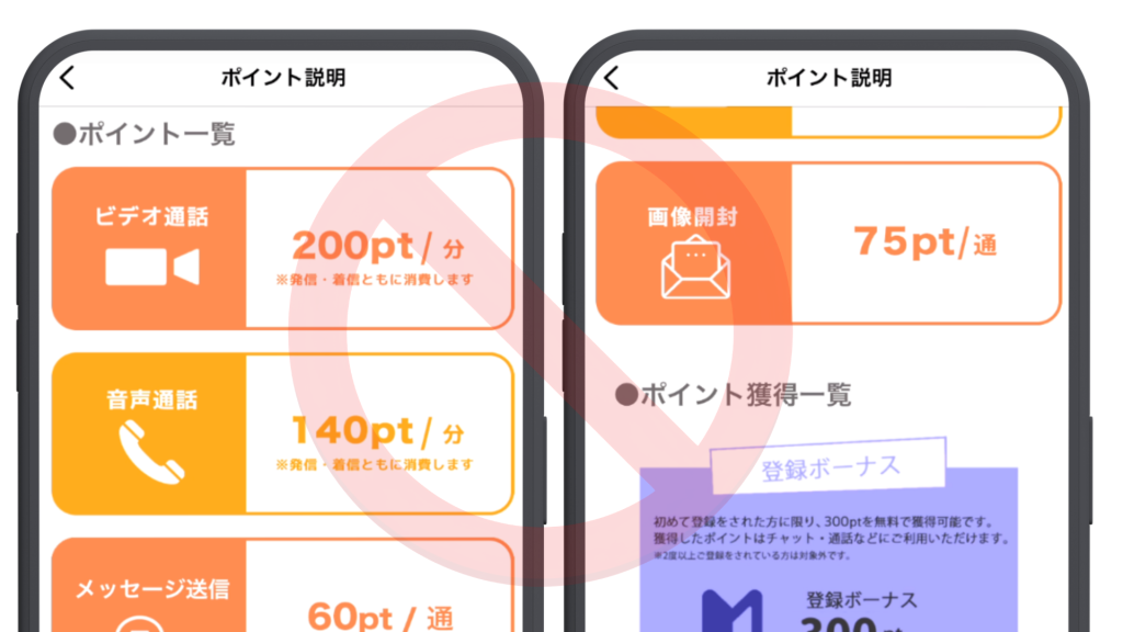 MIYABIポイント表