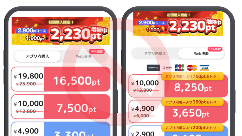 MIYABI料金