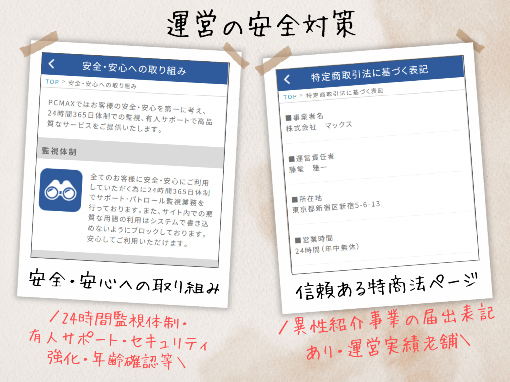 PCMAXの安全対策
