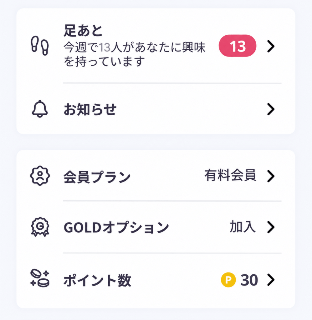 3ヶ月使っている友人のアカウントの画面。有料会員になってからは、1週間の足あとが13人だった