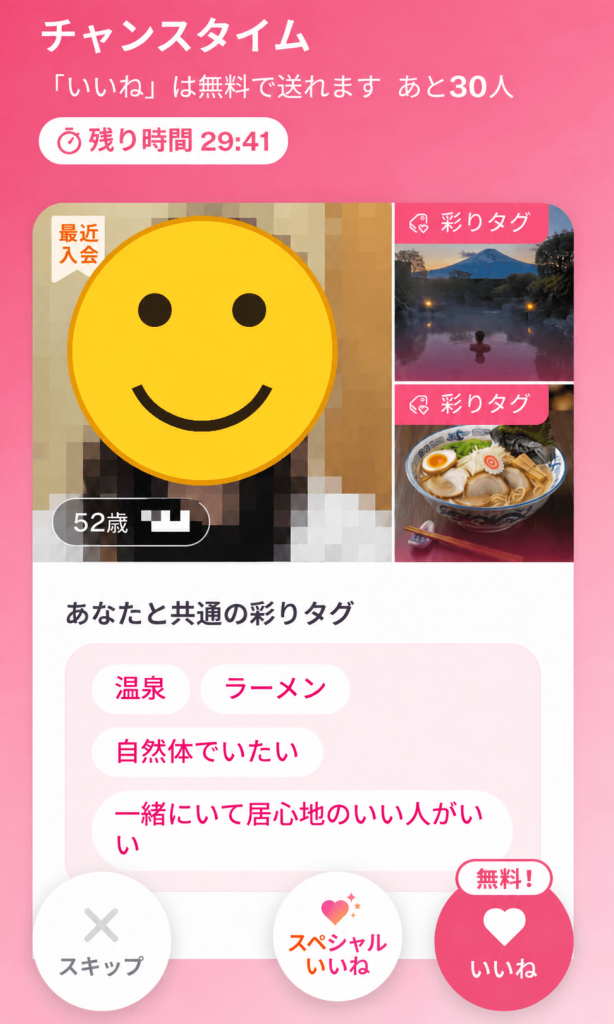 登録直後に出る相手のカード。写真・年齢と都道府県・共通の彩りタグが見える