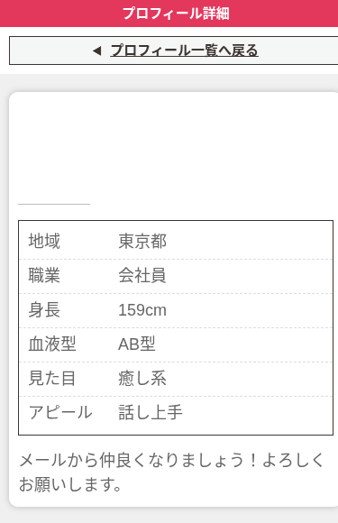 メールの送り主のプロフィール